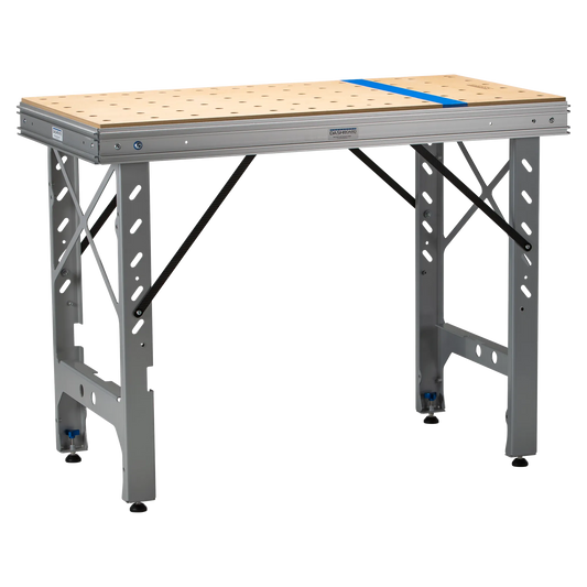 The ShortCut Workbench